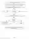 Fig. 10 - SYSTEMS AND METHODS FOR FACILITATING LONG-DISTANCE, AUTOMATED INTERACTION WITH CONSUMABLES