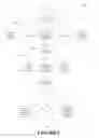 Fig. 07 - SYSTEM FOR REVIEWING CUSTOMER INFORMATION
