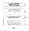 Fig. 06 - Systems and methods for preferred payments using beacons