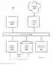Fig. 07 - Classifying open-loop and closed-loop payment cards based on optical character recognition