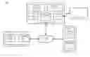 Fig. 01 - Identifying payment card categories based on optical character recognition of images of the payment cards