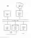 Fig. 07 - Identifying payment card categories based on optical character recognition of images of the payment cards