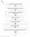 Fig. 06 - Systems and methods for biometric authentication of transactions