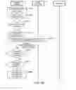 Fig. 22 - Method of controlling a game machine