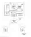 Fig. 09 - Service cloud console