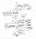 Fig. 01 - AUTOMATED SYSTEM FOR RATING EMPLOYEE SCREENING PRACTICES AND CORPORATE MANAGEMENT