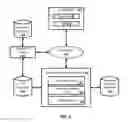 Fig. 02 - DETERMINING AN ASPECT OF A PHYSICAL LOCATION BASED ON INTERACTIONS ASSOCIATED WITH THE PHYSICAL LOCATION