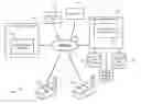 Fig. 01 - Cost impact simulator and gross profit analyzer