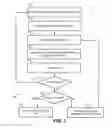 Fig. 04 - Cost impact simulator and gross profit analyzer