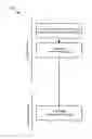 Fig. 01 - Controlling real-time execution of internet communication campaigns with parameterizable flow control structures