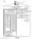 Fig. 24 - Controlling real-time execution of internet communication campaigns with parameterizable flow control structures