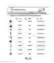 Fig. 04 - Method and system for integration among content publication, advertisement services and rewards collection