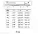 Fig. 08 - Method and system for integration among content publication, advertisement services and rewards collection