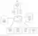 Fig. 01 - PREDICTIVE MODELING OF ATTRIBUTION