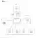 Fig. 02 - PREDICTIVE MODELING OF ATTRIBUTION