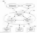 Fig. 01 - SYSTEMS AND METHODS FOR SMOOTH AND EFFECTIVE BUDGET DELIVERY IN ONLINE ADVERTISING
