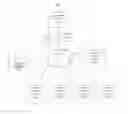 Fig. 01 - Management of an advertising exchange using email data