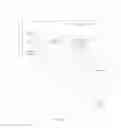Fig. 04 - System and method for instantaneous fingerprint recognition and analysis resulting in a targeted output