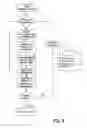 Fig. 10 - Extracting predictive segments from sampled data