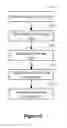 Fig. 06 - System and Method for Displaying Search Results
