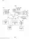 Fig. 02 - Retargeting in a search environment