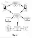 Fig. 02 - COMMUNICATION SYSTEMS AND METHODS