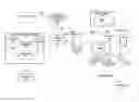 Fig. 01 - TARGETED ADVERTISING AND ATTRIBUTION ACROSS MULTIPLE SCREENS BASED ON PLAYING GAMES ON A GAME CONSOLE THROUGH A TELEVISION