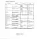 Fig. 11 - Banner display method of electronic device and electronic device thereof