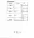 Fig. 13 - Banner display method of electronic device and electronic device thereof