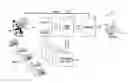 Fig. 01 - Dynamic internet advertising system