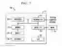 Fig. 08 - Dynamic internet advertising system