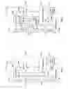 Fig. 05 - DEVICE APPRAISAL