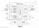 Fig. 04 - Dynamically adaptable real-time customer experience manager and/or associated method