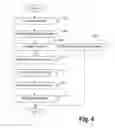 Fig. 05 - Dynamically adaptable real-time customer experience manager and/or associated method