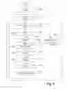 Fig. 06 - Dynamically adaptable real-time customer experience manager and/or associated method
