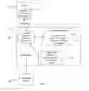 Fig. 04 - METHOD AND SYSTEM FOR DETERMINING ALLIED PRODUCTS