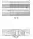 Fig. 05 - Determination of a Purchase Recommendation