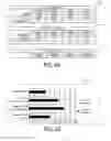 Fig. 08 - Determination of a Purchase Recommendation