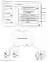 Fig. 01 - INITIAL PROFILE CREATION IN A MEDIA RECOMMENDATION SYSTEM