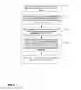 Fig. 06 - INITIAL PROFILE CREATION IN A MEDIA RECOMMENDATION SYSTEM