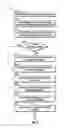 Fig. 06 - METHOD, SYSTEM, AND ARTICLE FOR FACILITATING ONLINE COMMERCE