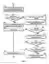 Fig. 07 - METHOD, SYSTEM, AND ARTICLE FOR FACILITATING ONLINE COMMERCE