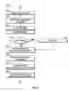 Fig. 11 - METHOD, SYSTEM, AND ARTICLE FOR FACILITATING ONLINE COMMERCE
