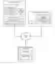 Fig. 01 - Integrating social networking systems with electronic commerce systems for gift campaigns