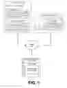 Fig. 02 - Integrating social networking systems with electronic commerce systems for gift campaigns