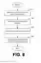 Fig. 09 - Integrating social networking systems with electronic commerce systems for gift campaigns