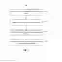 Fig. 02 - Method and apparatus for processing transaction information for commodity object