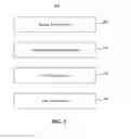 Fig. 03 - Method and apparatus for processing transaction information for commodity object