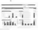 Fig. 01 - ONE VIEW USER INTERFACE