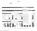 Fig. 02 - ONE VIEW USER INTERFACE